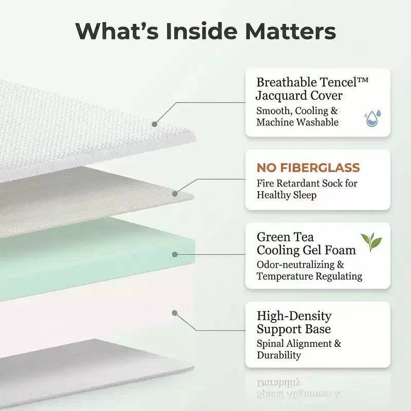 Materasso da 8-10 pollici senza fibra di vetro, in memory foam gel al tè verde con rivestimento in Tencel, traspirante, di media rigidità per la schiena